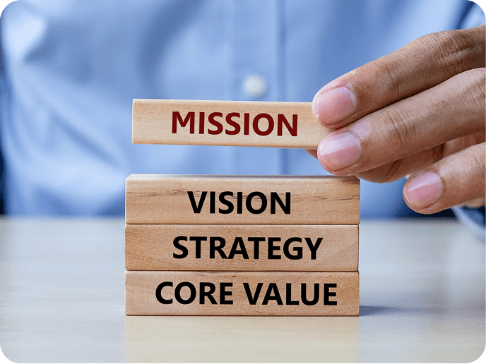 Mission Vision Strategy